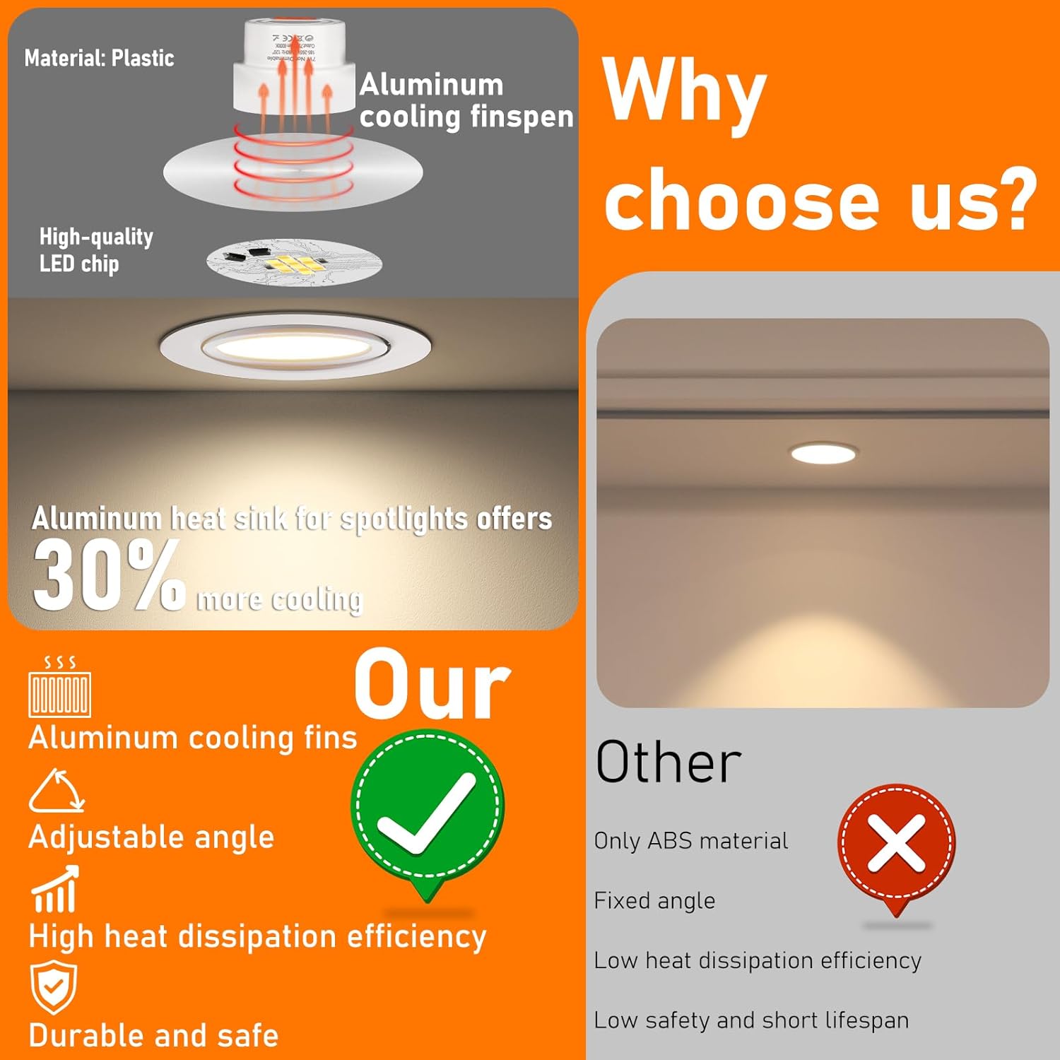 Faretti LED Soffitto Incasso 7W, Foro Φ 68-80mm - immagine 3