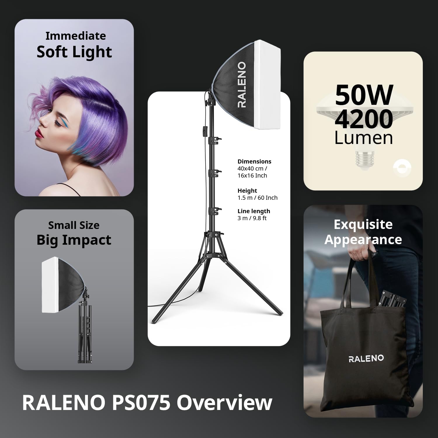 Raleno Kit Illuminazione Softbox LED 40x40cm - immagine 2