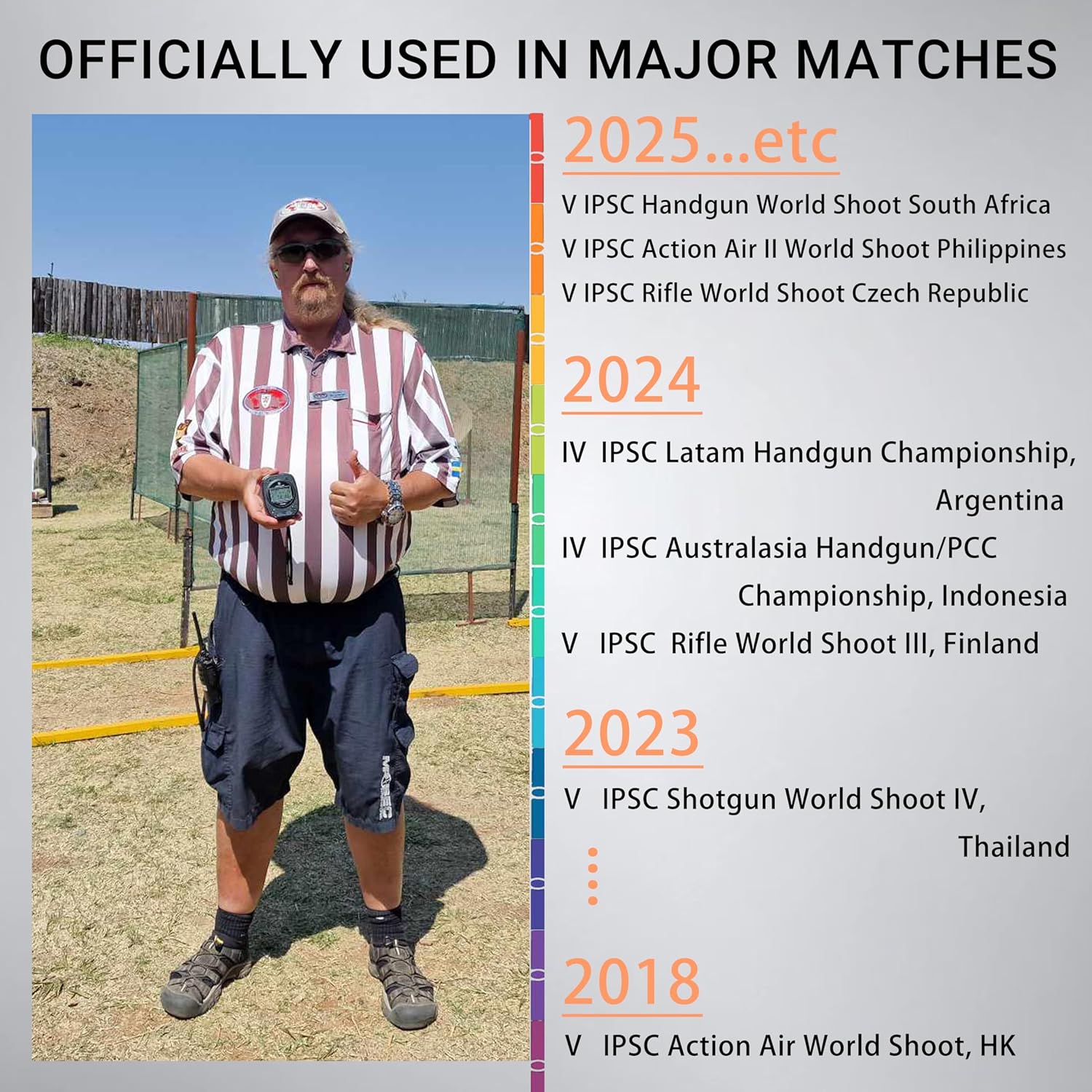 Timer di Tiro Aggiornato per Competizioni - immagine 7