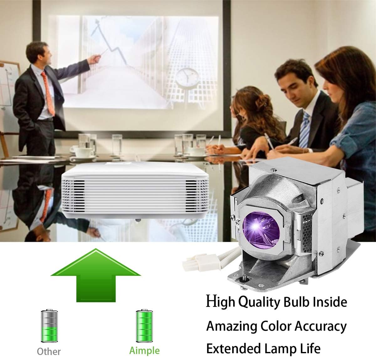 Aimdio H6510BD - Lampada Proiettore per ACER H6510BD - immagine 3