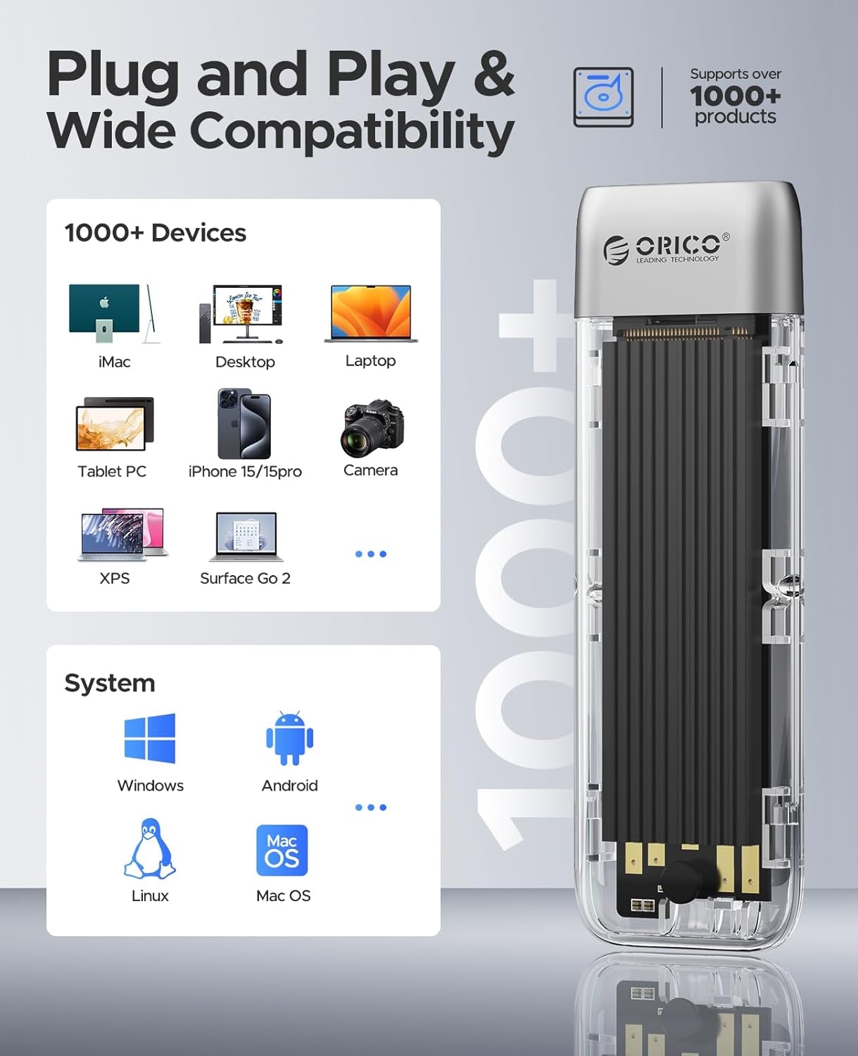 Orico Case SSD M.2 NVMe SATA USB-C 10Gbps - immagine 6