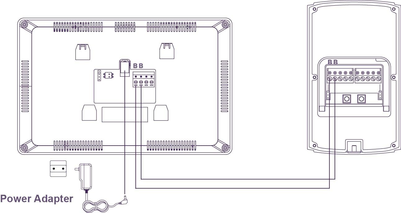 Fermax F1391 Kit videocitofono 7" SEE-U - immagine 4