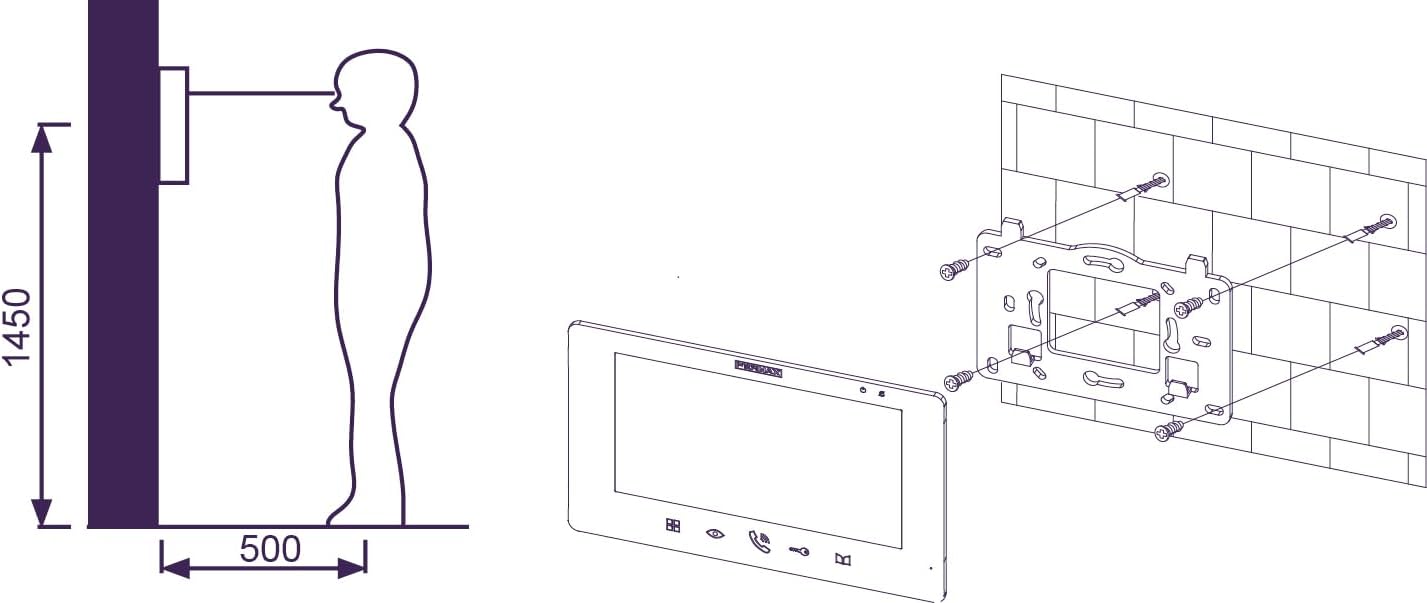 Fermax F1391 Kit videocitofono 7" SEE-U - immagine 8