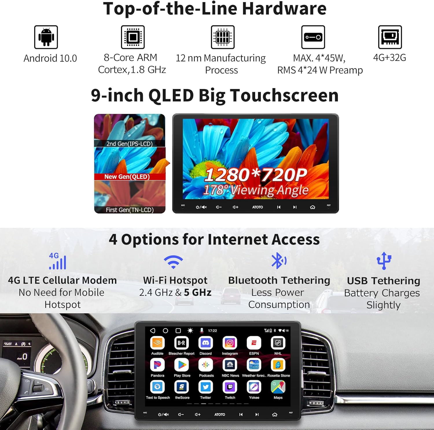 Atoto S8MS 9" QLED Android Autoradio 2 DIN - immagine 3