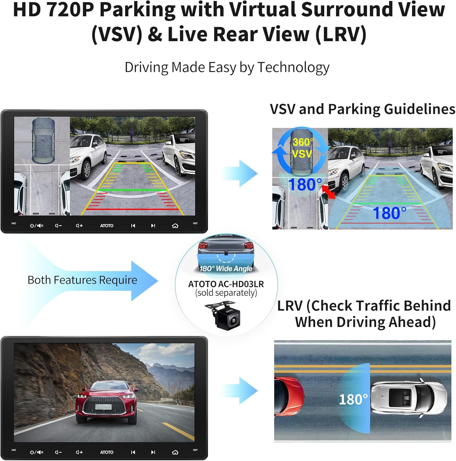 Atoto S8MS 9" QLED Android Autoradio 2 DIN - immagine 6