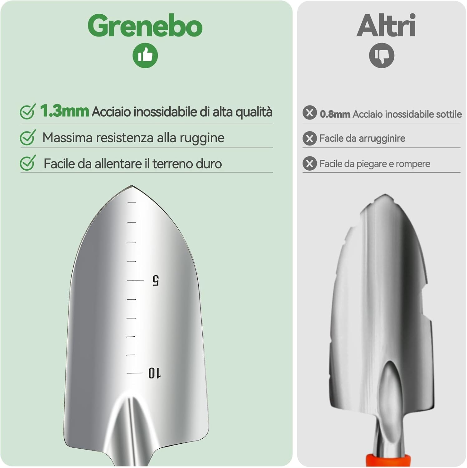 Grenebo Set Attrezzi da Giardinaggio Pesanti (9 Pezzi) - immagine 3