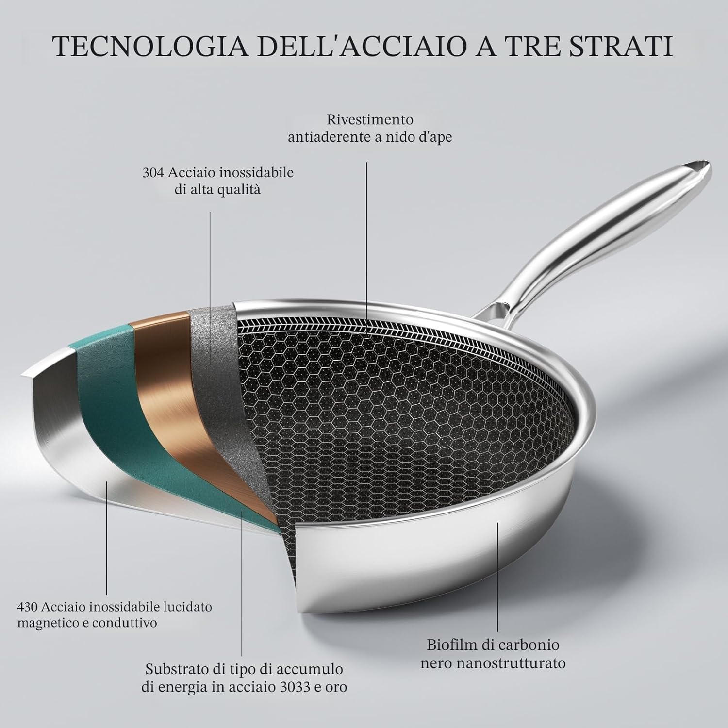 Innerwell Set Padelle Antiaderente 24/28 cm con Coperchio - immagine 2