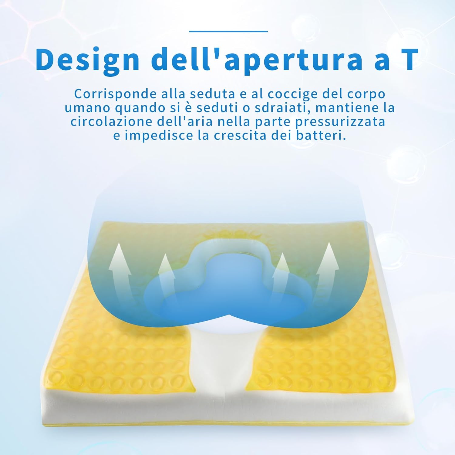 Cuscino per Piaghe da Decubito con Design a Pendenza - immagine 3