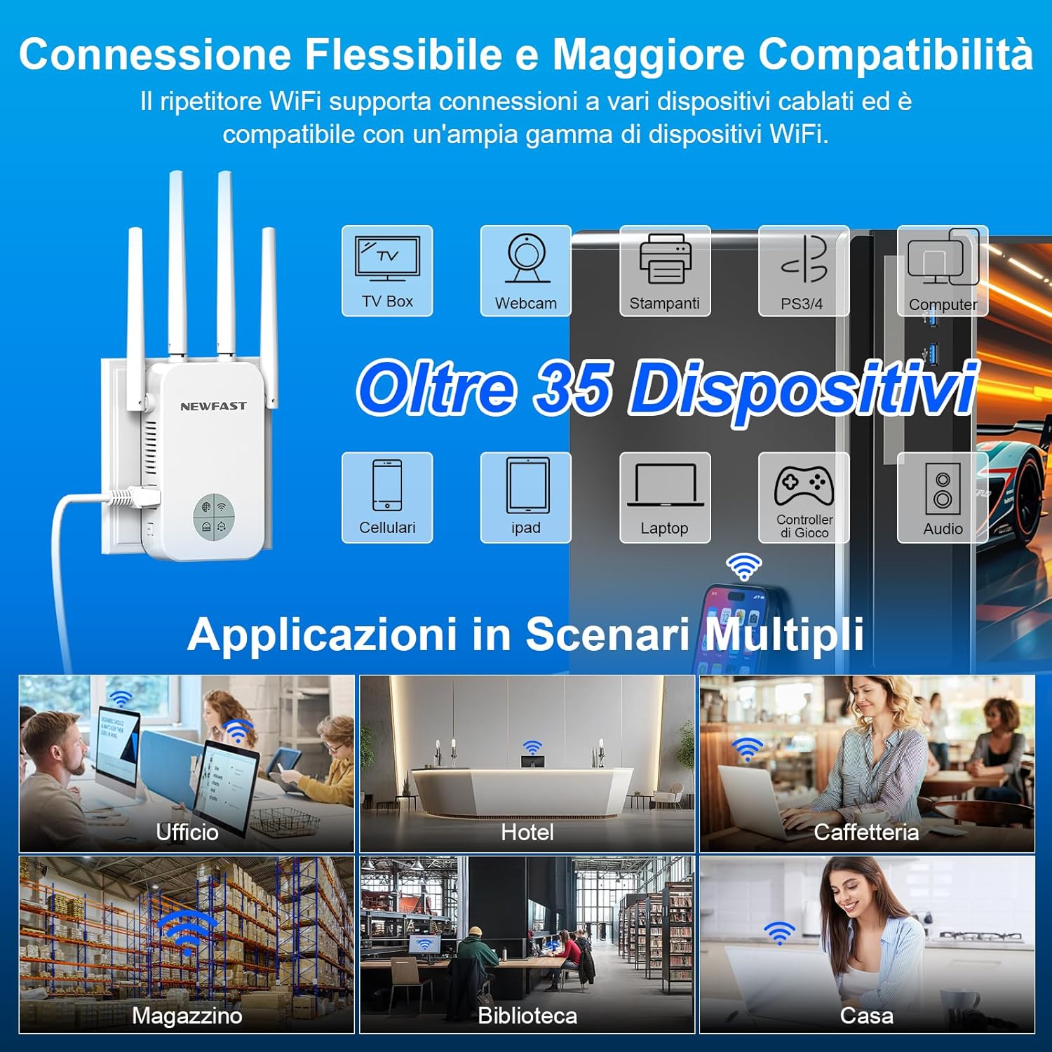 Newfast Ripetitore WiFi Potente 1200Mbps, Bianco - immagine 4
