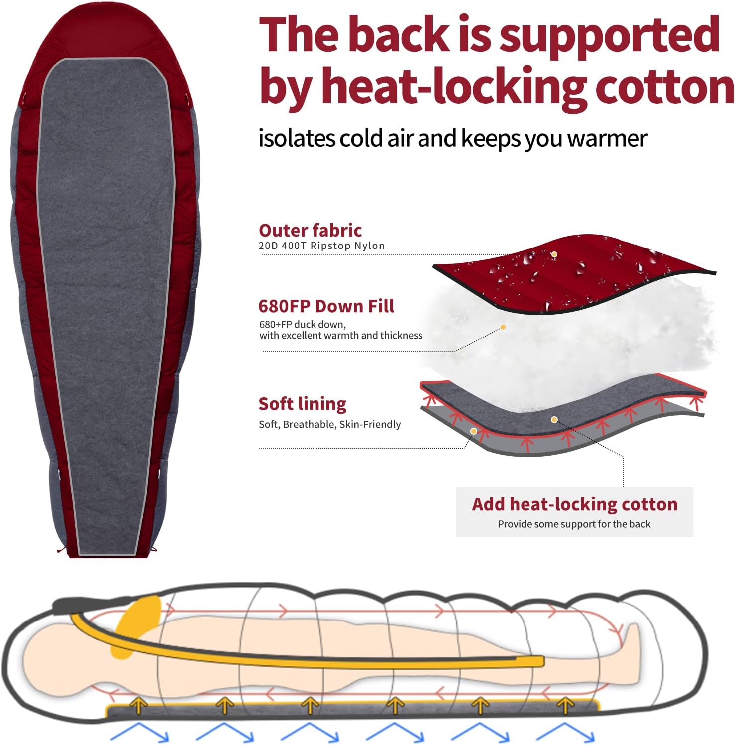 Sacco a Pelo in Piuma per Adulti 680 fp - immagine 8