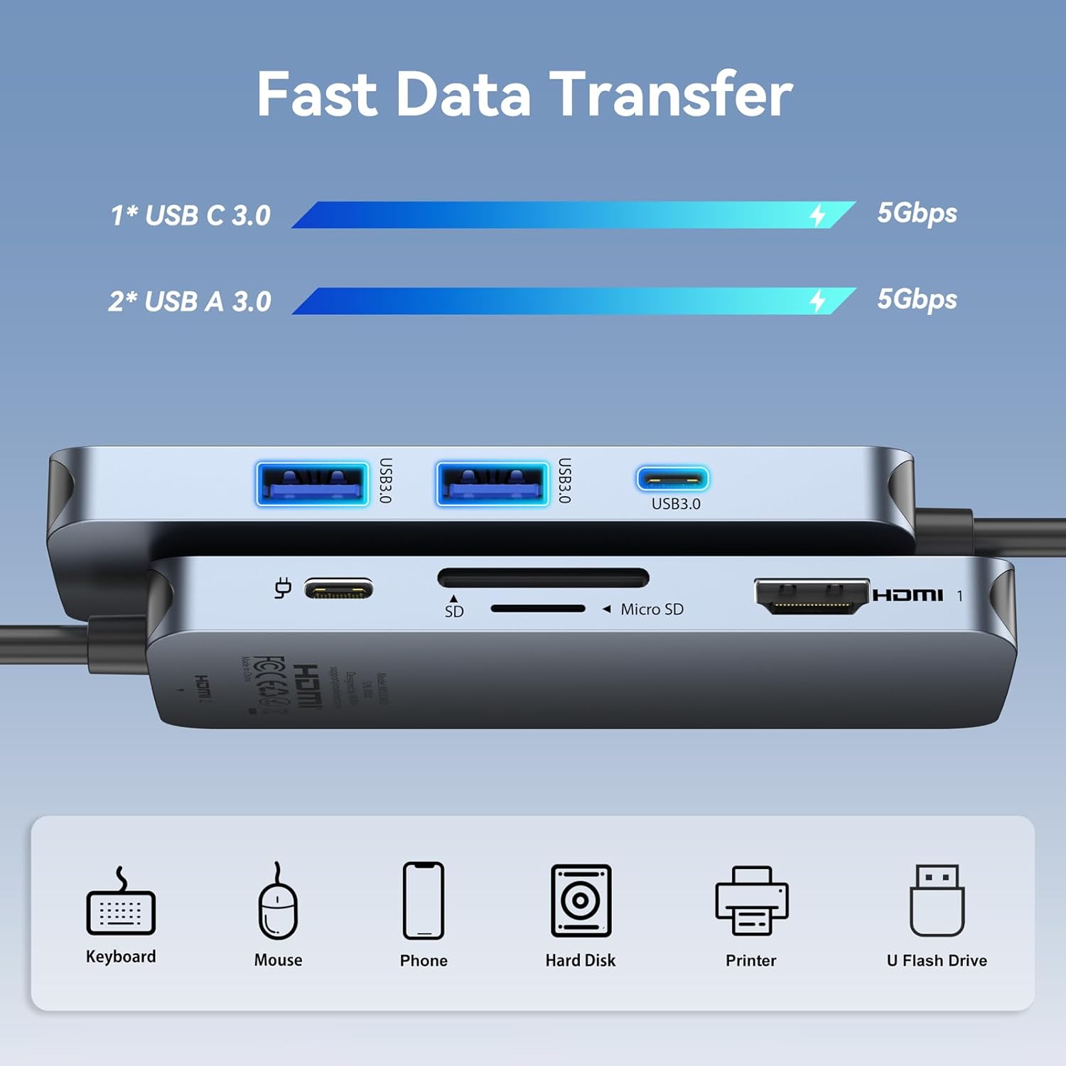 Mokin Docking Station USB-C Doppio Monitor - immagine 6