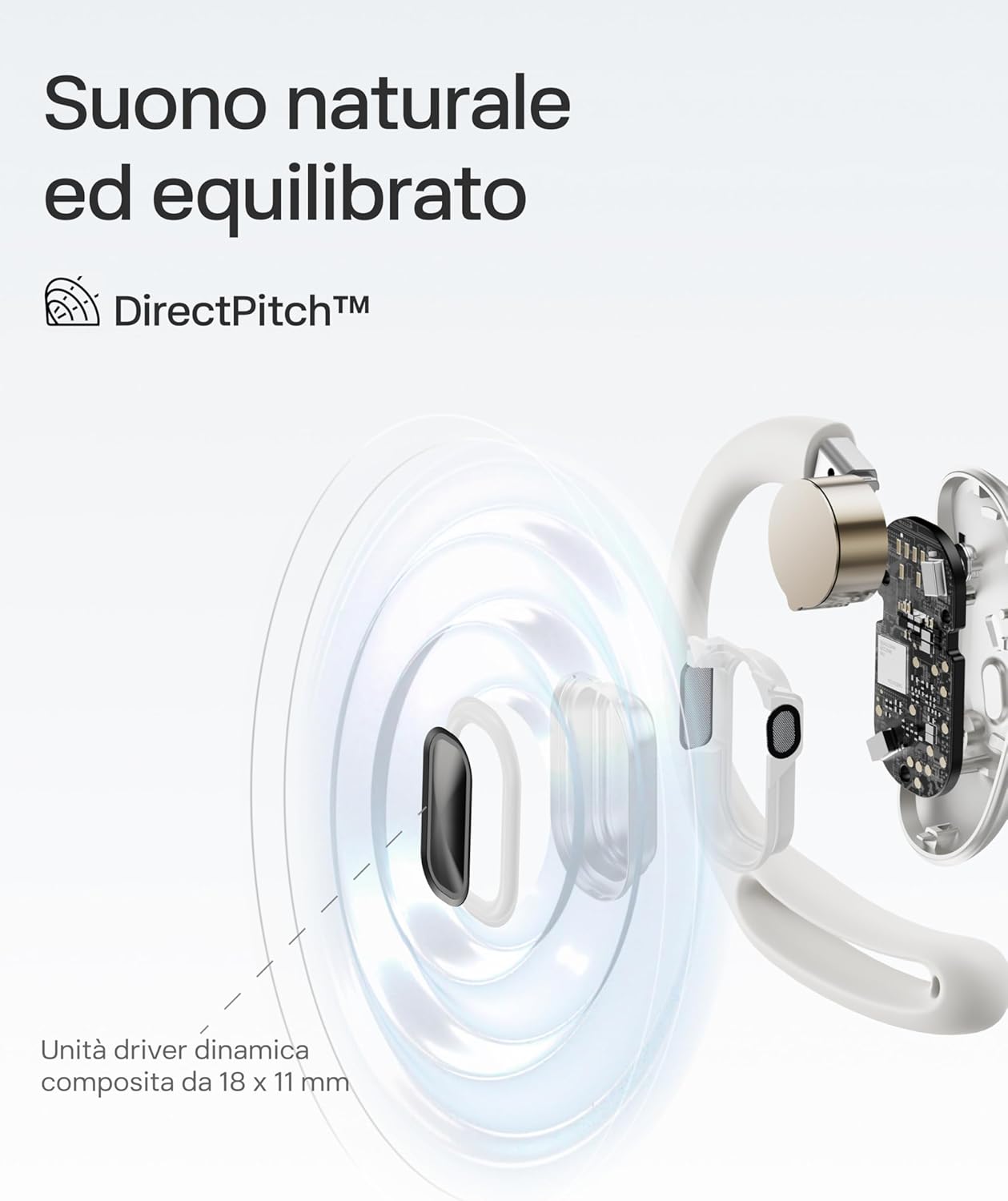 Shokz OpenFit Air - Cuffie Open-Ear Wireless, Bianco - immagine 6