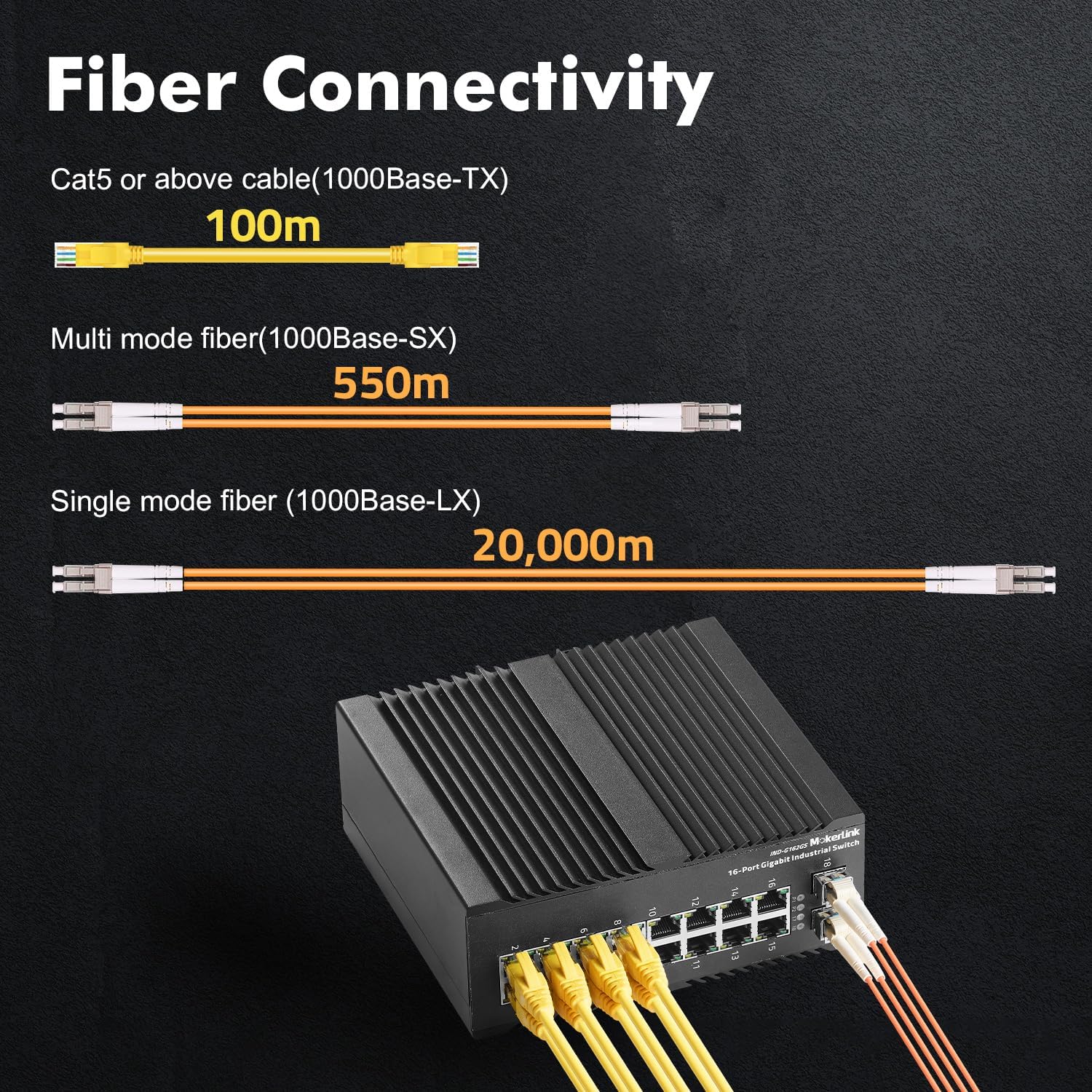 Mokerlink Switch Ethernet Industriale DIN-Rail 16 Porte - immagine 7