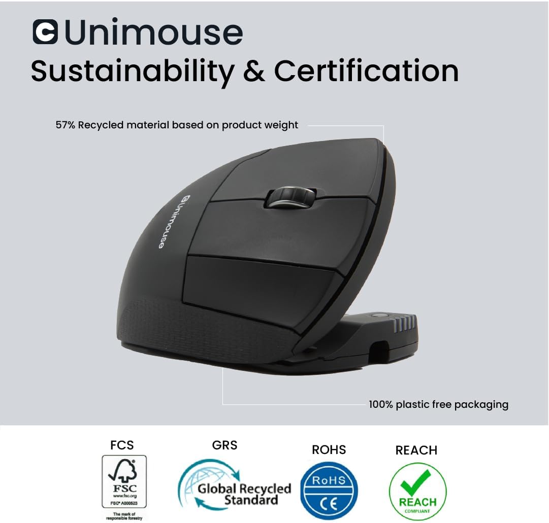 Unimouse, Destra, Cablato - immagine 7