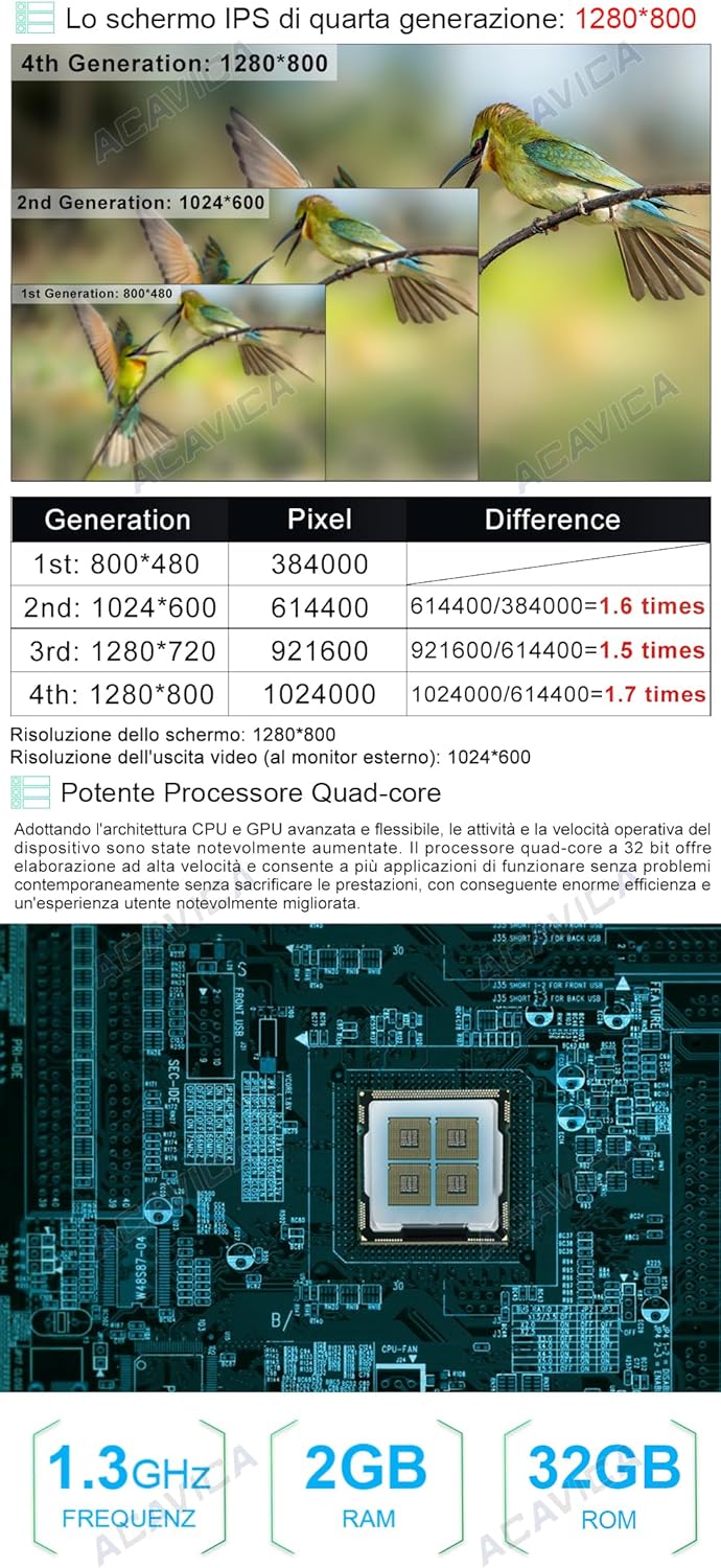 Acavica Android 13 Autoradio per Kia Rio MK4 (2018-2023) 9'' - immagine 4