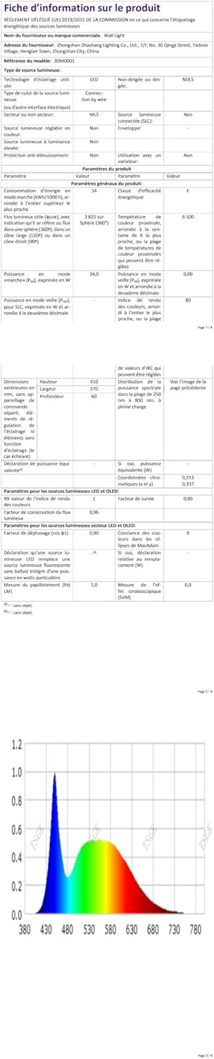 Mckalen Applique da Parete Interno LED 34W Nero 41CM - immagine 12