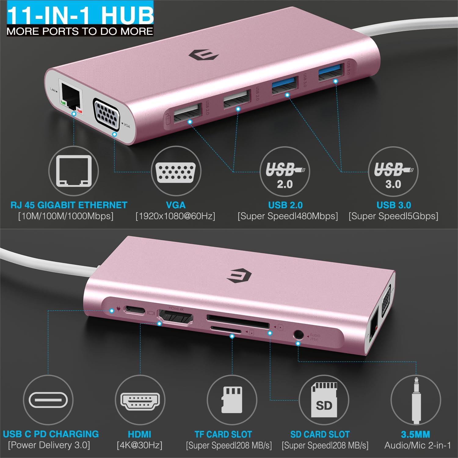 Hub USB C 11 in 1 con HDMI 4K e Ethernet - immagine 2