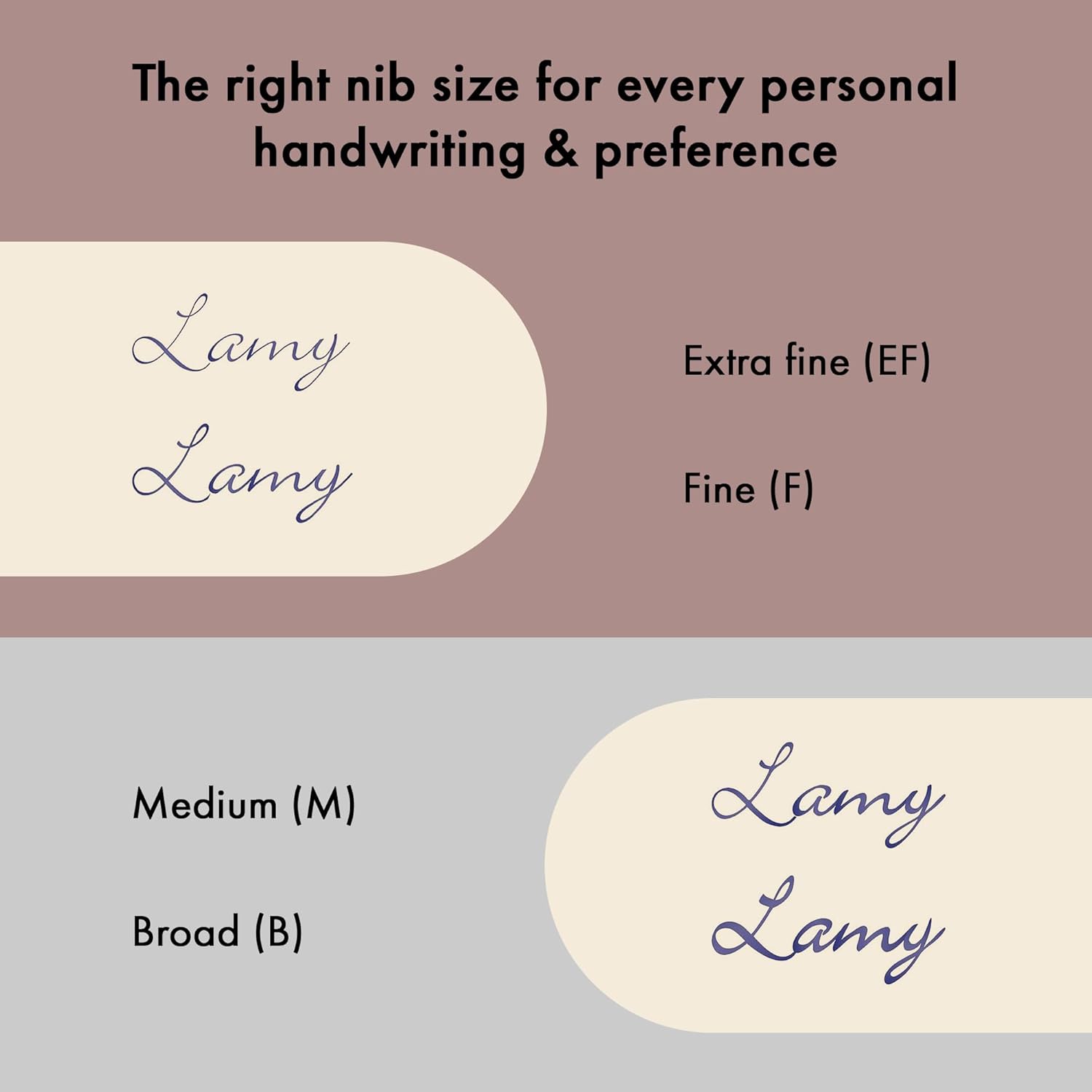 Lamy scala pianored - Penna stilografica, tratto M - immagine 3