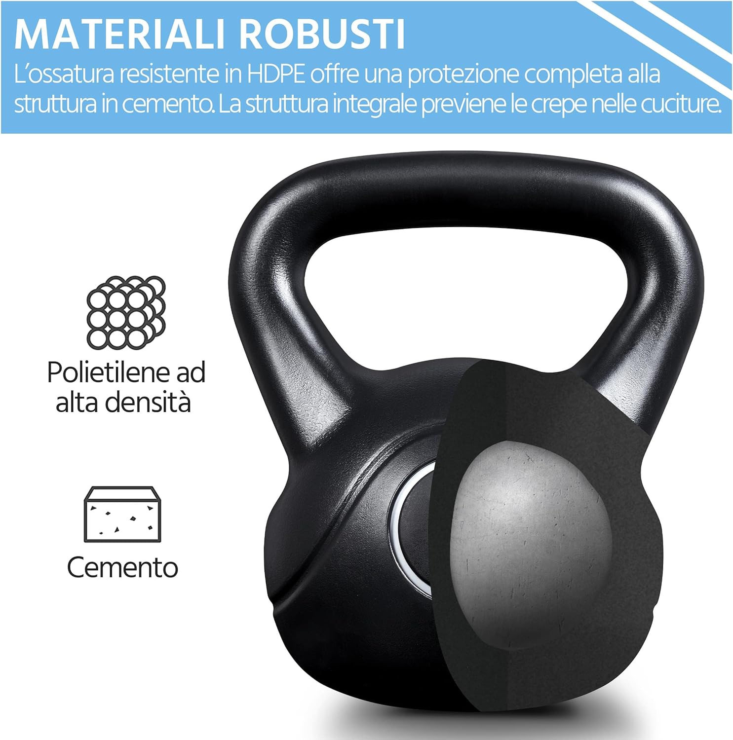 Yaheetech Kettlebell Fitness in HDPE e Cemento, Nero - immagine 4