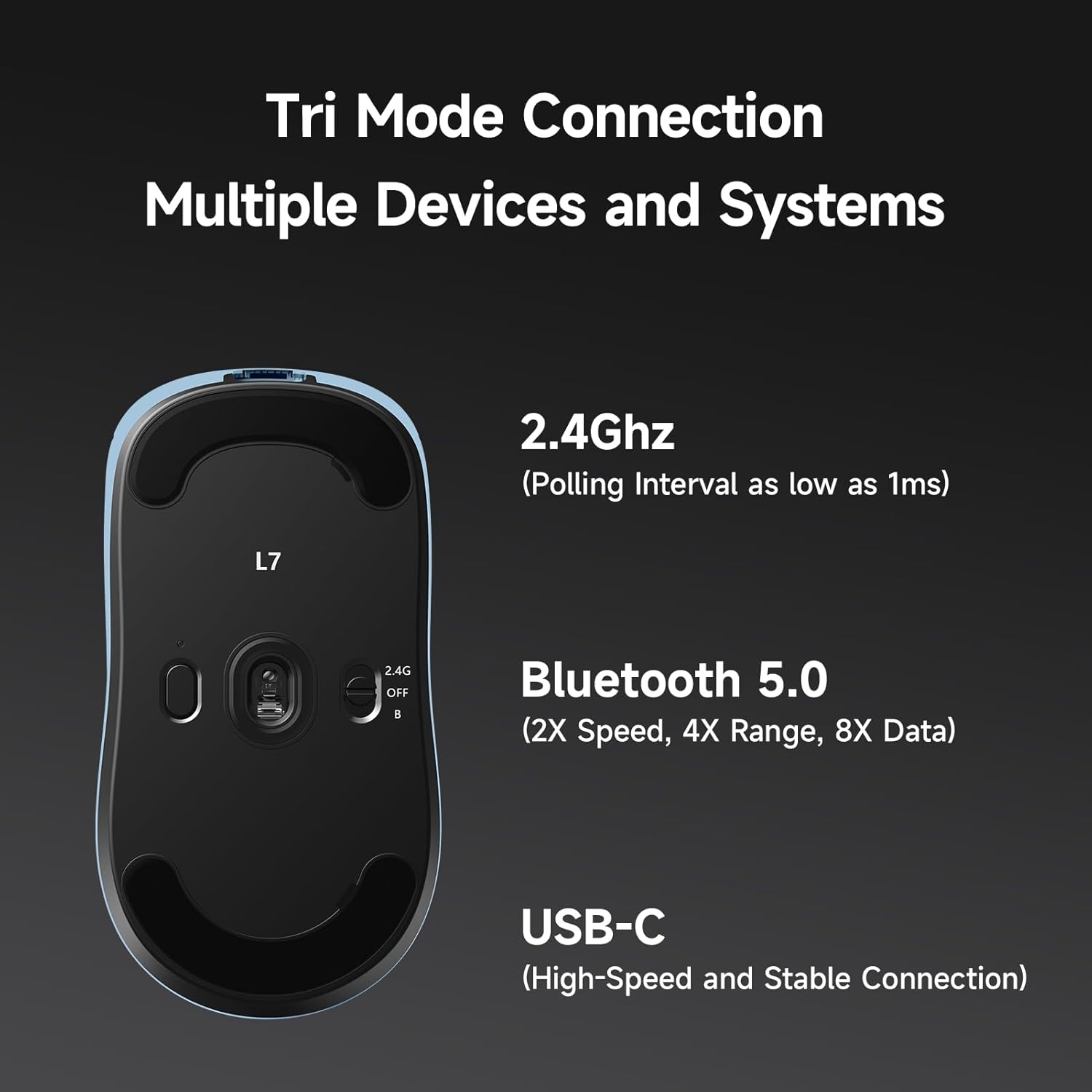 MCHOSE L7 Mouse Wireless Superlight 39 g - immagine 4