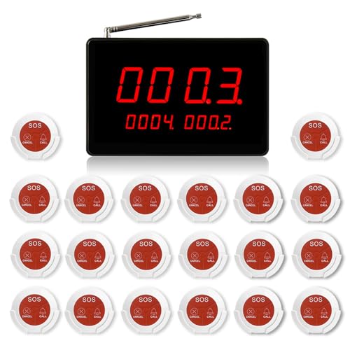 CYSSJF - Pulsante Chiamata Emergenza Anziani