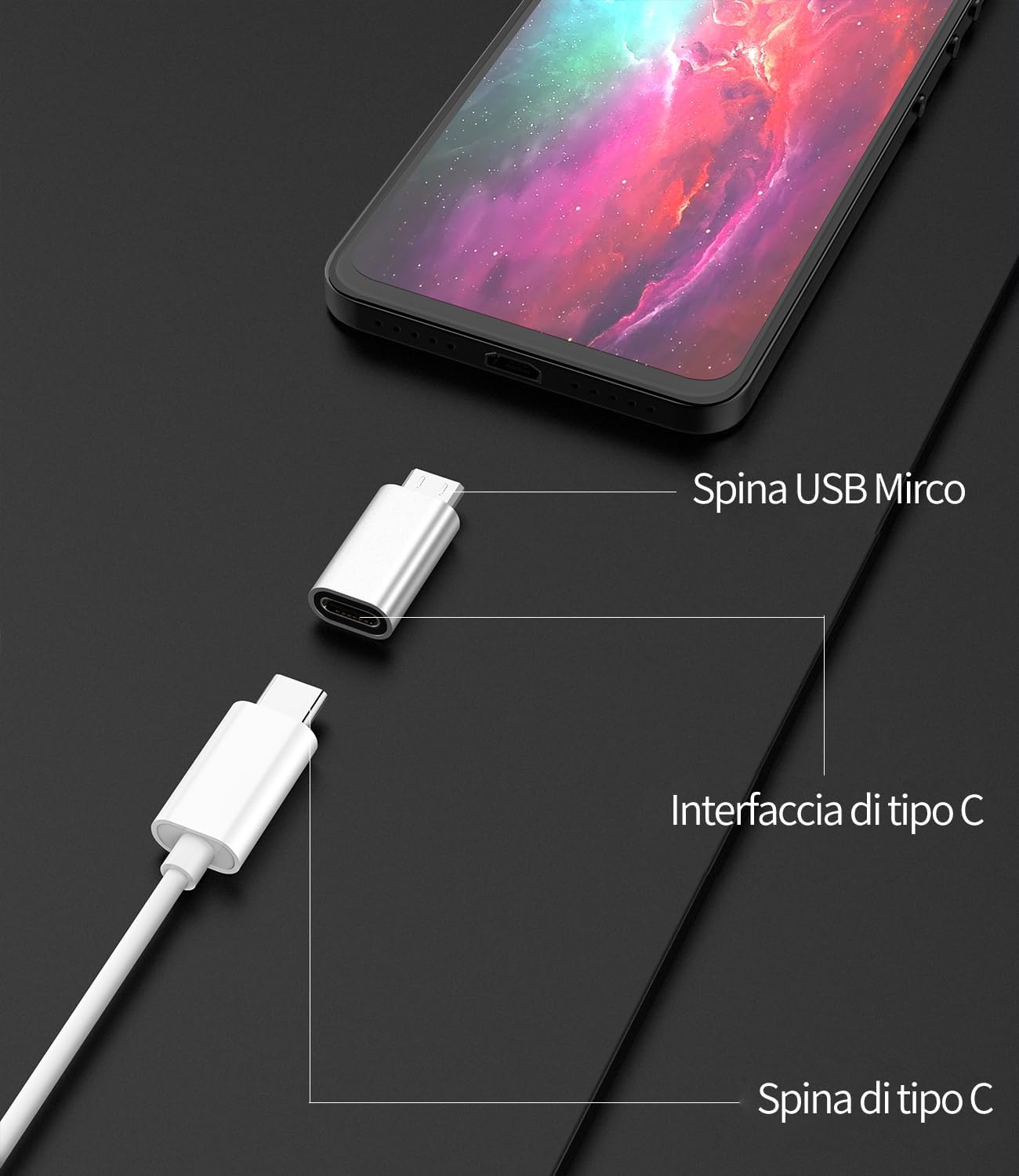 Adattatore USB C Micro USB (3 Pezzi) - immagine 2