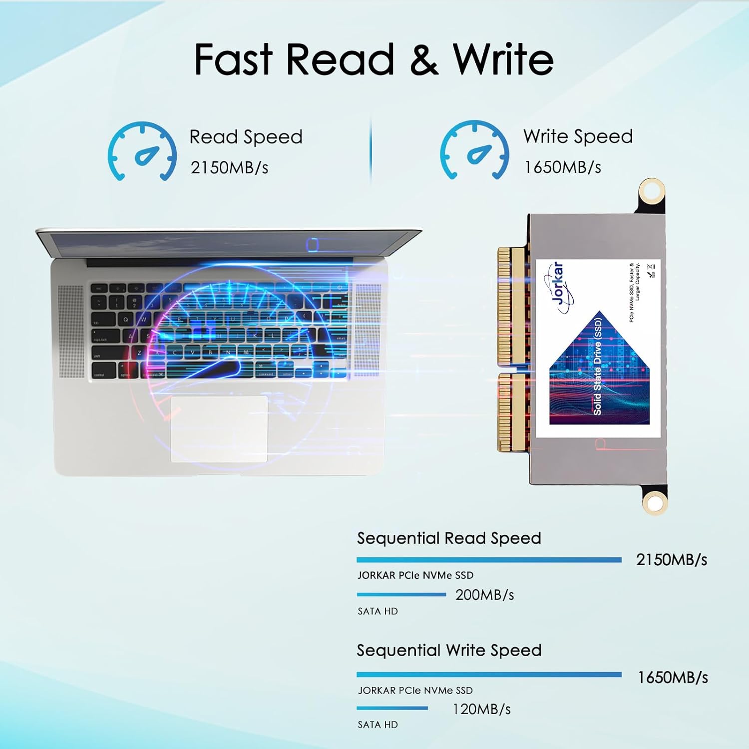 Jorkar SSD NVMe PCIe Gen3x4 per MacBook Pro A1708 1TB - immagine 4