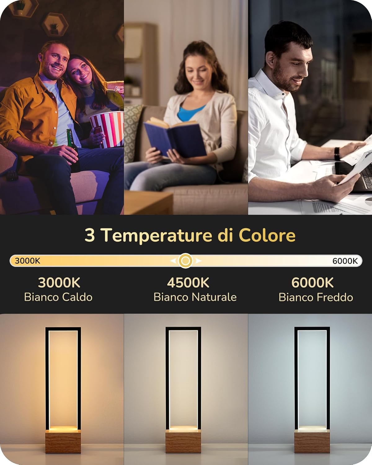 Edishine Lampada da Comodino LED Dimmerabile - immagine 2