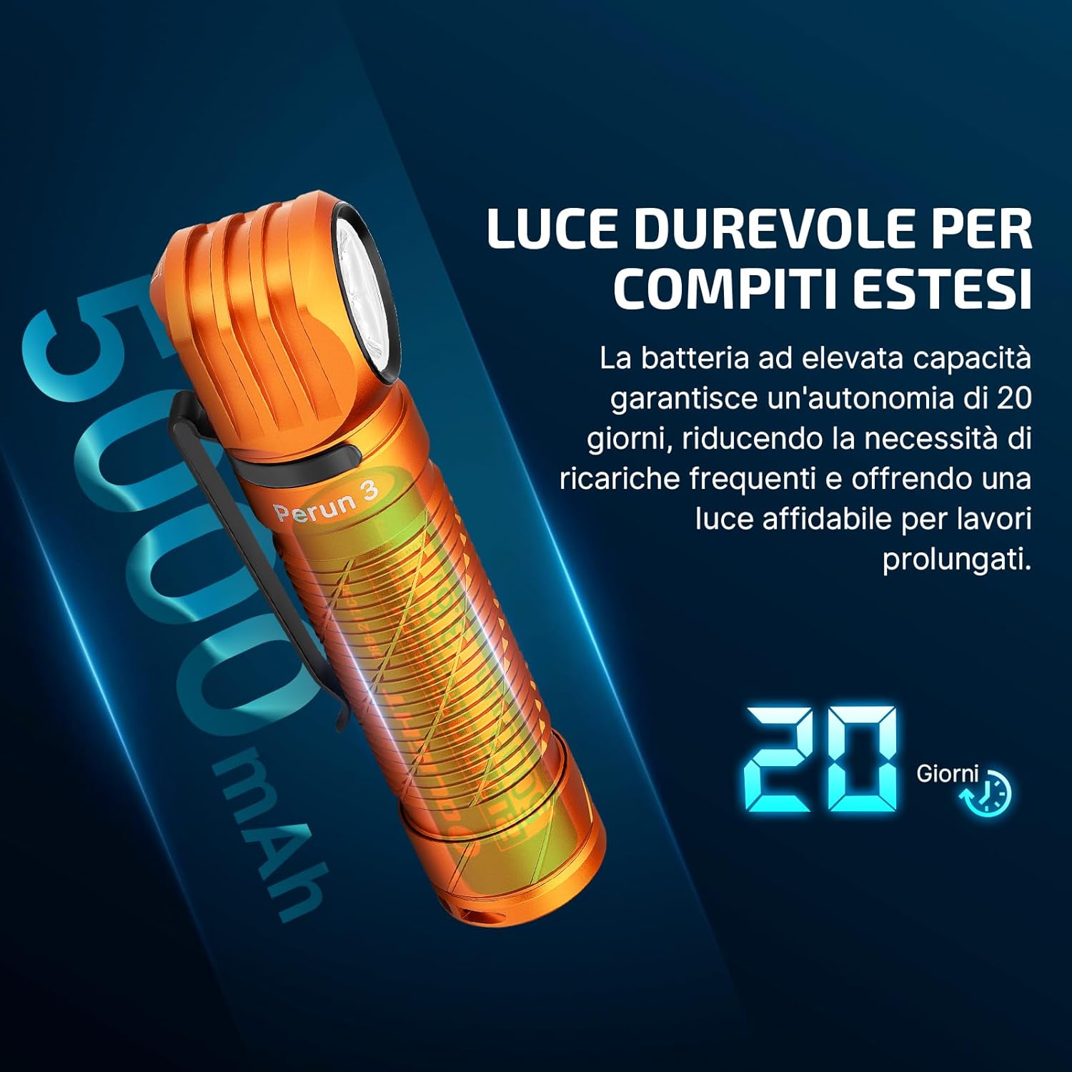 OLIGHT Perun 3 - Lampada Frontale LED Ricaricabile 3000 Lumen - immagine 4