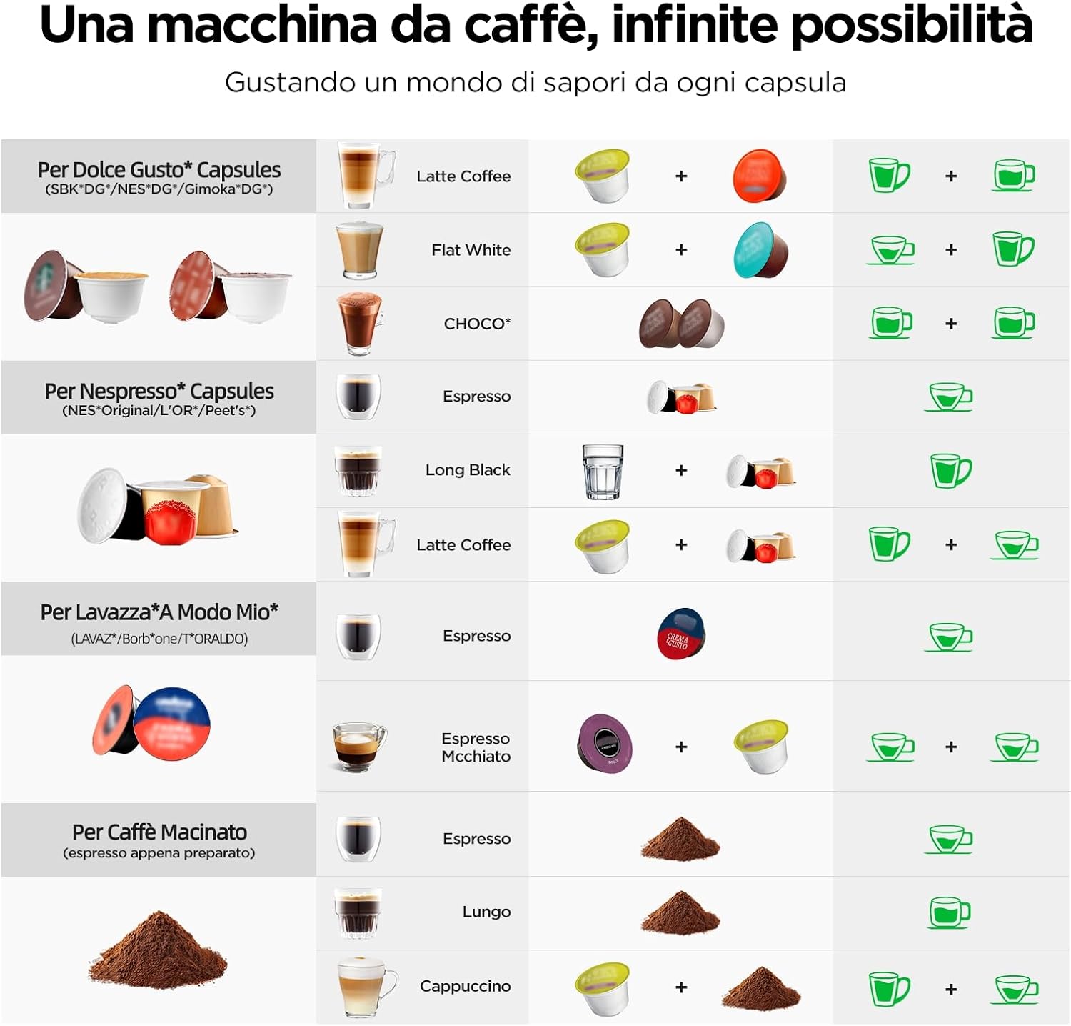 Warriors1 Macchina Caffè Capsule 4-in-1 20 bars - immagine 2