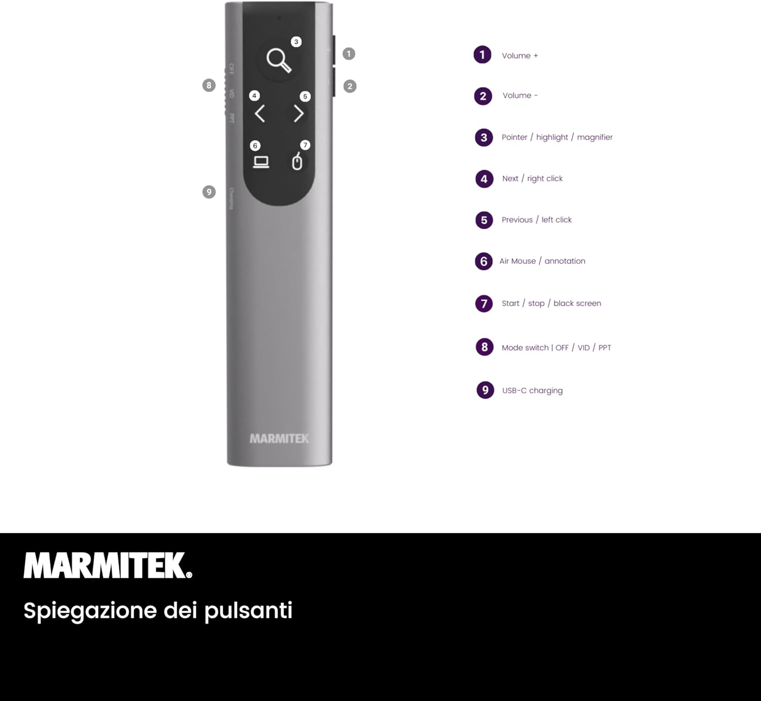 Marmitek WPR-400 - Presentatore Wireless con Puntatore Digitale - immagine 5