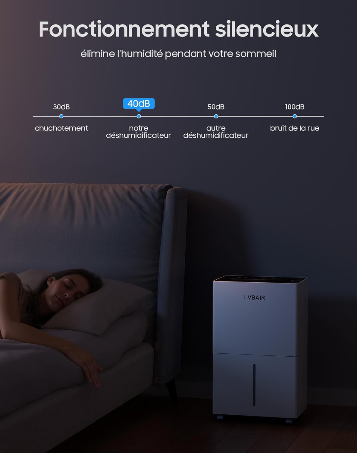 Deumidificatore Elettrico 20L/giorno - Portatile - immagine 2