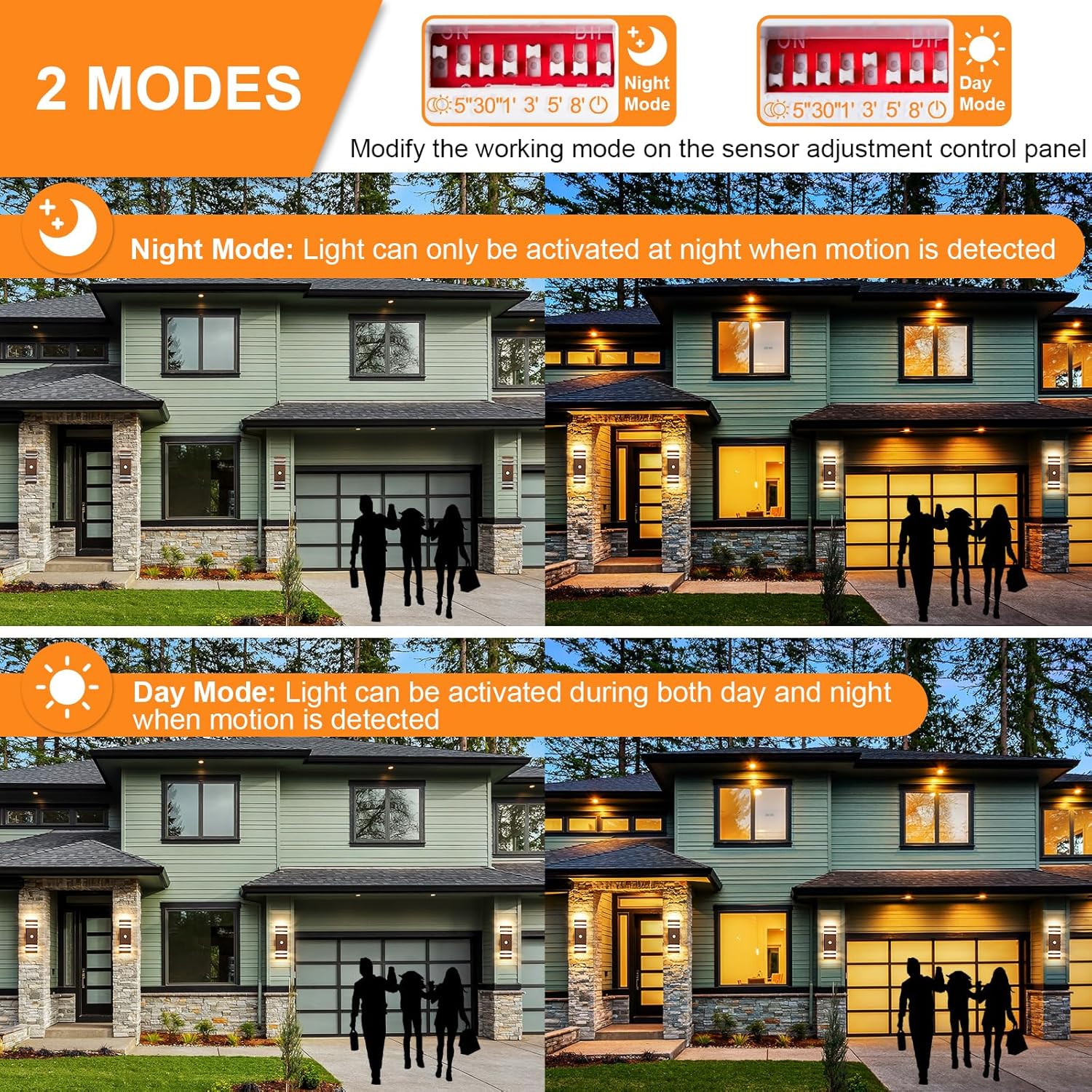 Celavy Lampada Parete LED Esterni con Rilevatore Movimento - immagine 2