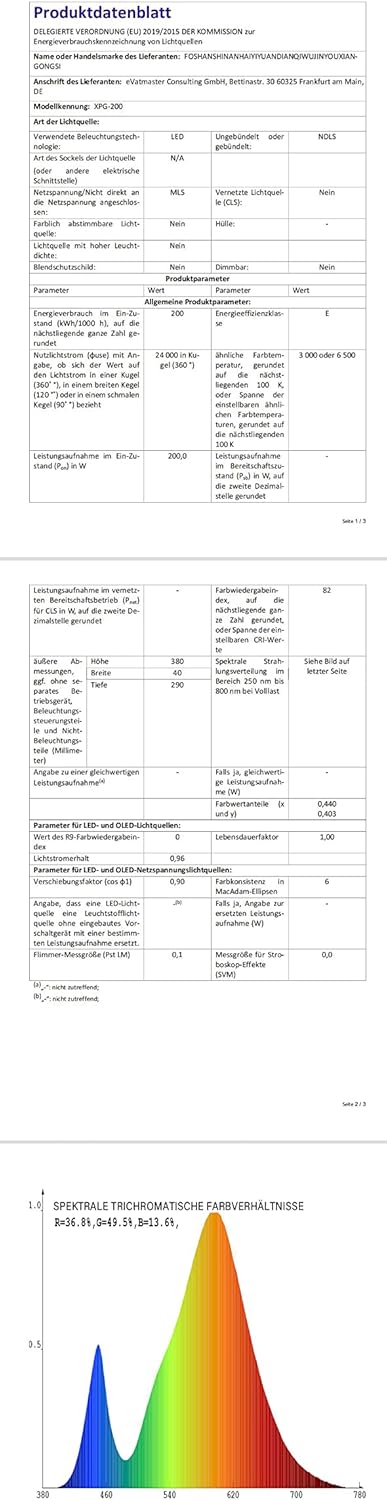 RIGIDON - Proiettore LED da Lavoro 300W con Treppiede - immagine 8