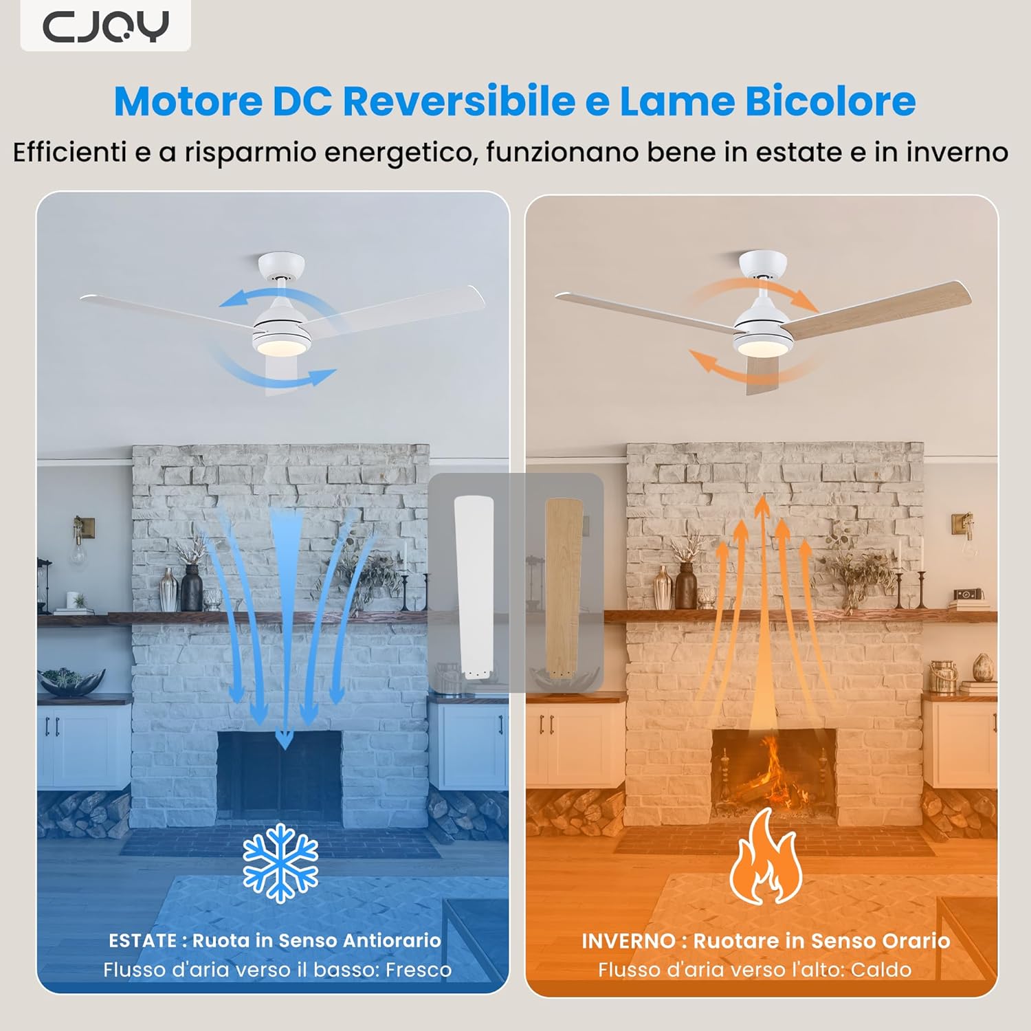 Cjoy Ventilatore da Soffitto con Luce 132cm, Bianco/Legno - immagine 2