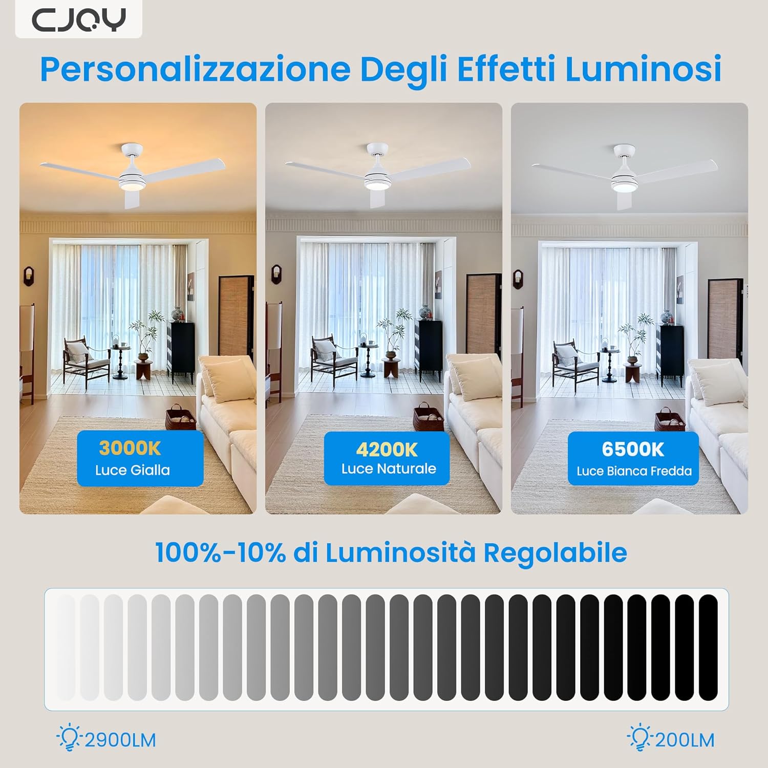 Cjoy Ventilatore da Soffitto con Luce 132cm, Bianco/Legno - immagine 3