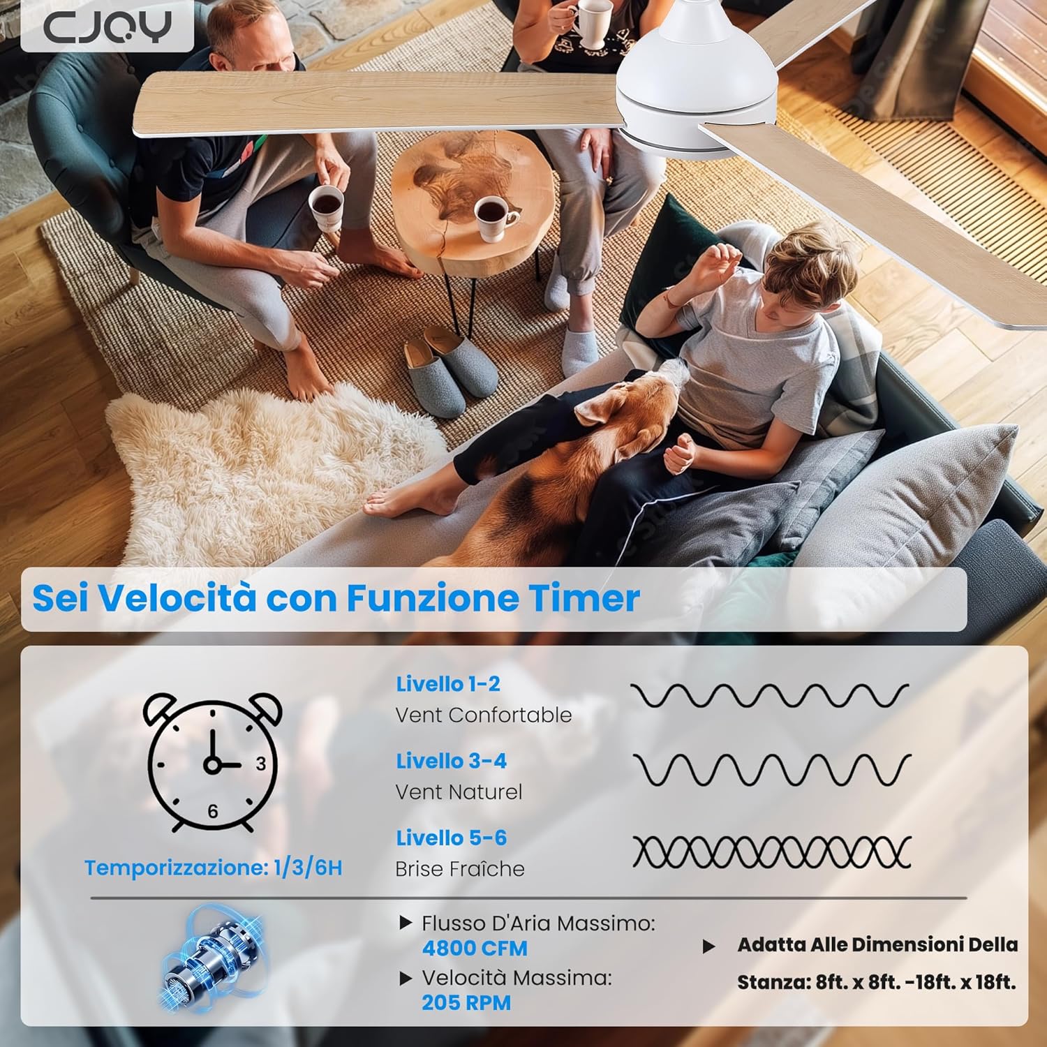 Cjoy Ventilatore da Soffitto con Luce 132cm, Bianco/Legno - immagine 4