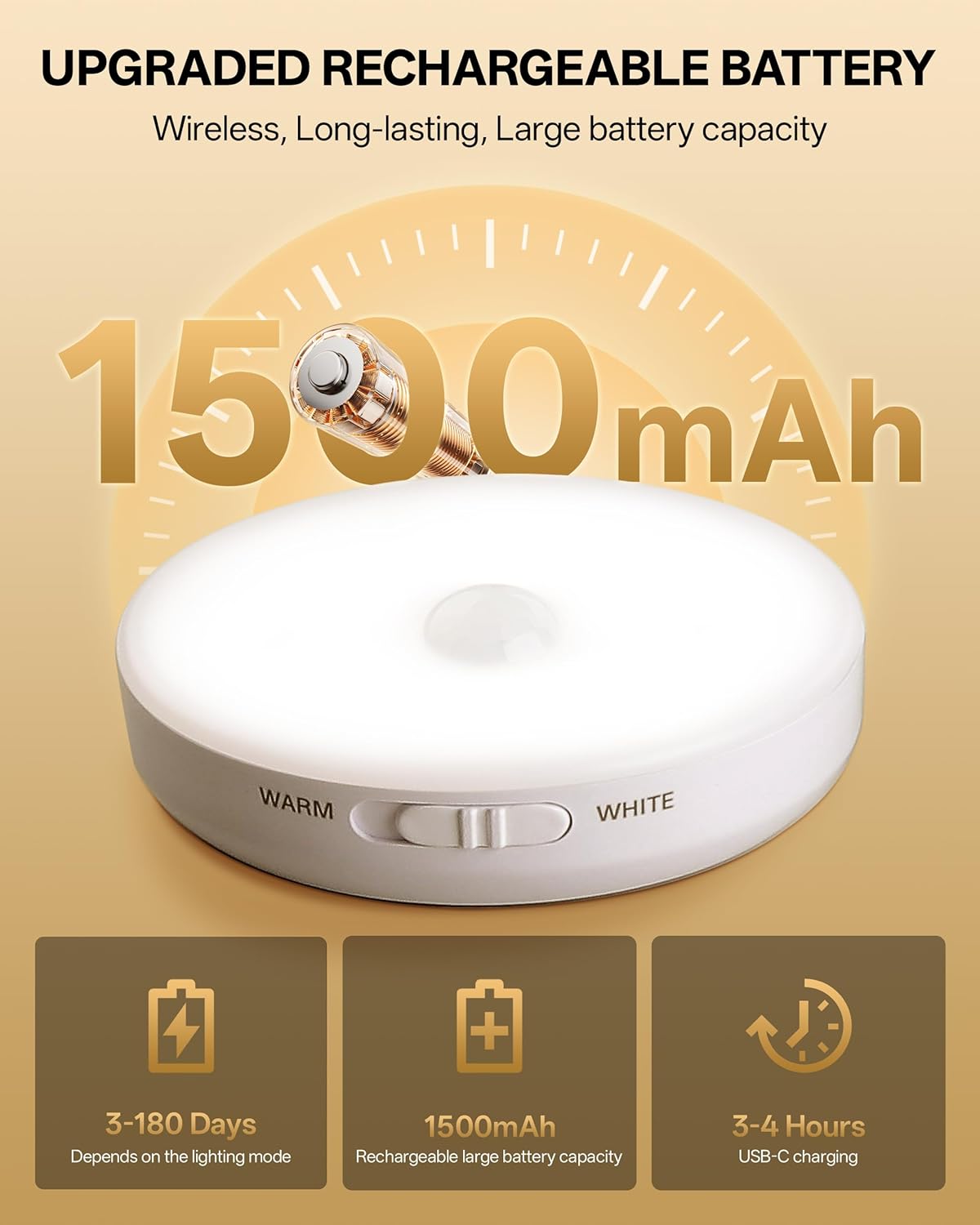 Homelist NL6 - Luci Sottopensile LED, Set 6, 1500 mAh - immagine 2