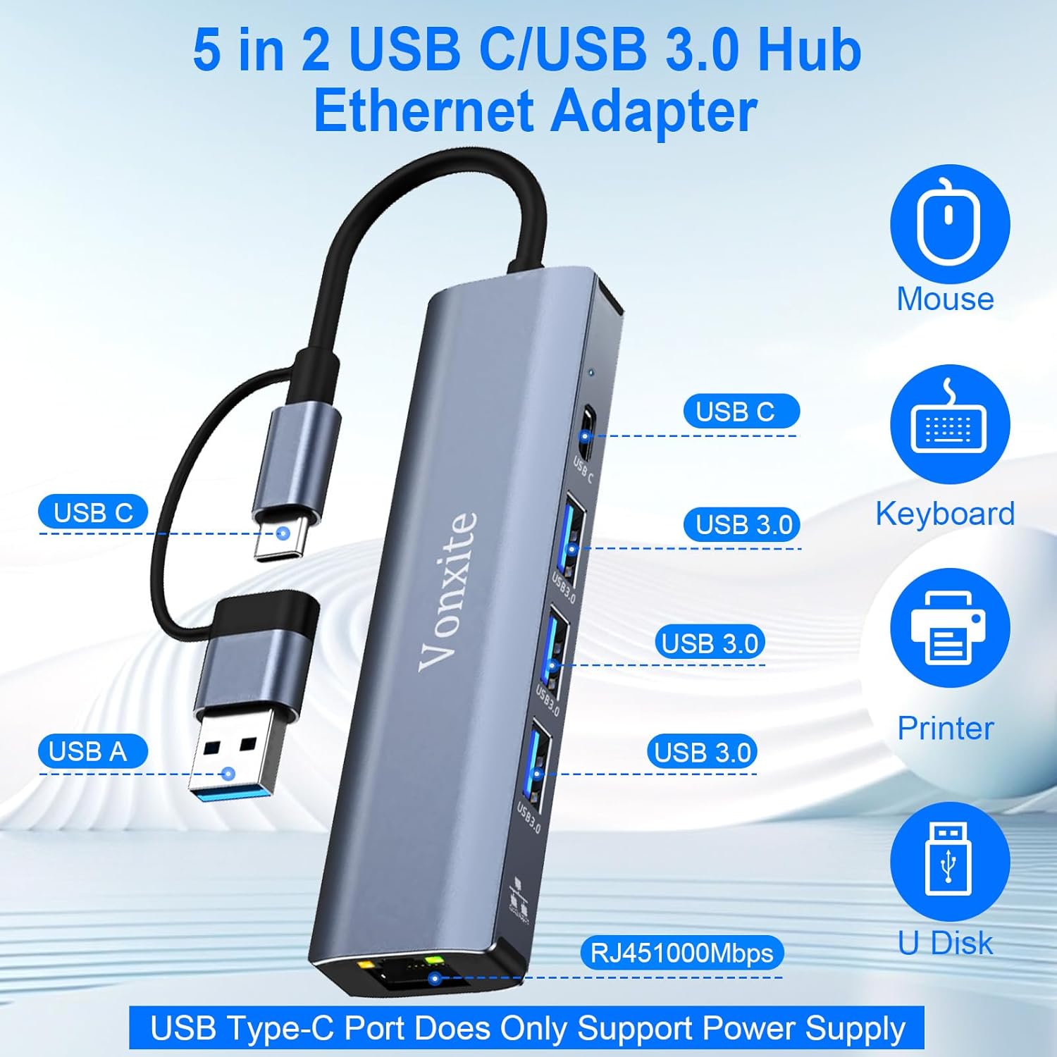 Adattatore USB Ethernet 5 in 2 Gigabit 1000Mbps - immagine 2