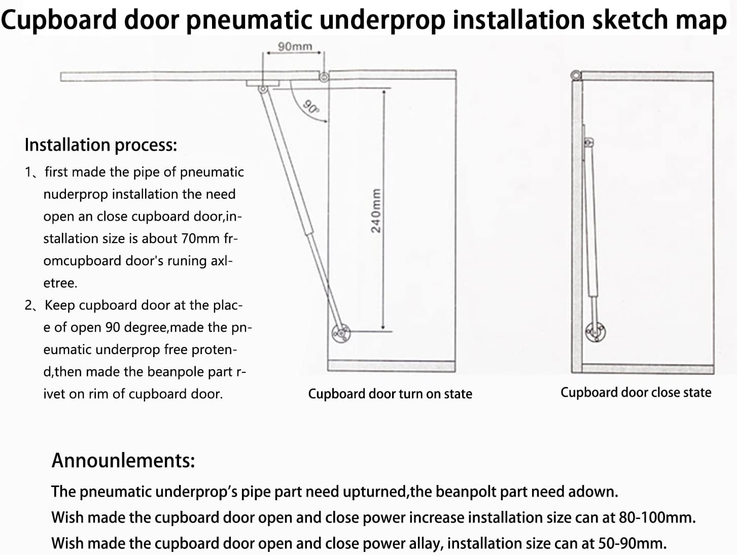 2 PCS Molle a Gas 100N per Cucina e Mobili - immagine 6