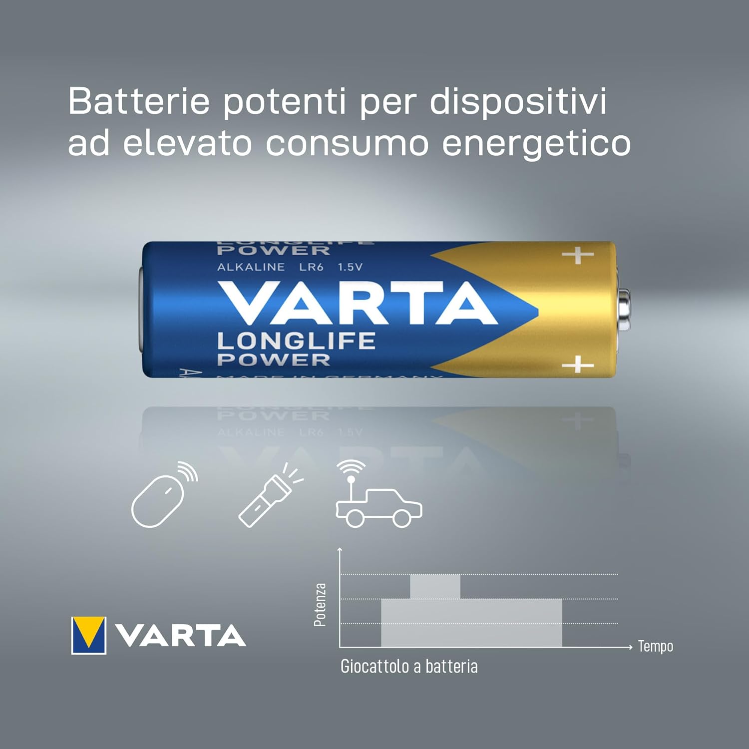 VARTA Pile AA Longlife Power Alcaline 1,5V (20 pezzi) - immagine 7