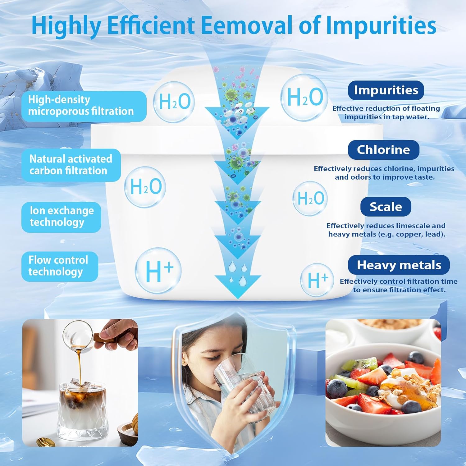 Filtri Sostituzione per Brita Maxtra+ Plus - 12 Pezzi - immagine 3