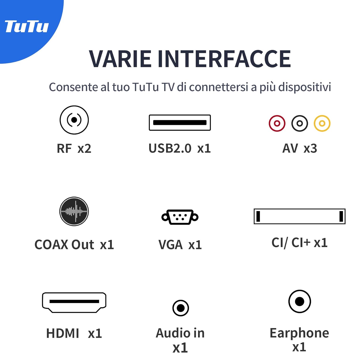 Tutu TV 24 Pollici (60 cm) - Televisore LED HD 2024 - immagine 5