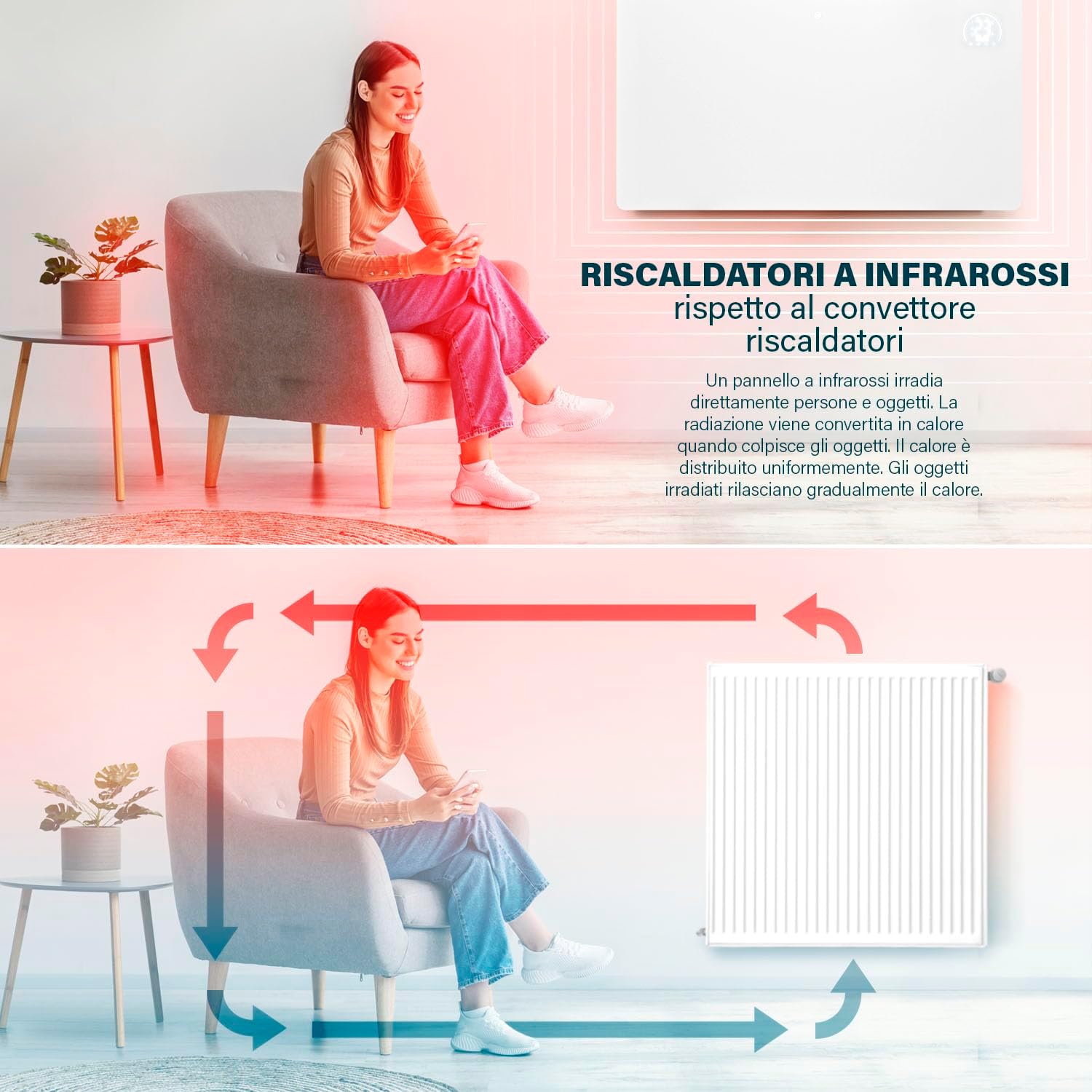 Princess Riscaldatore a Infrarossi 480W, Bianco - immagine 2