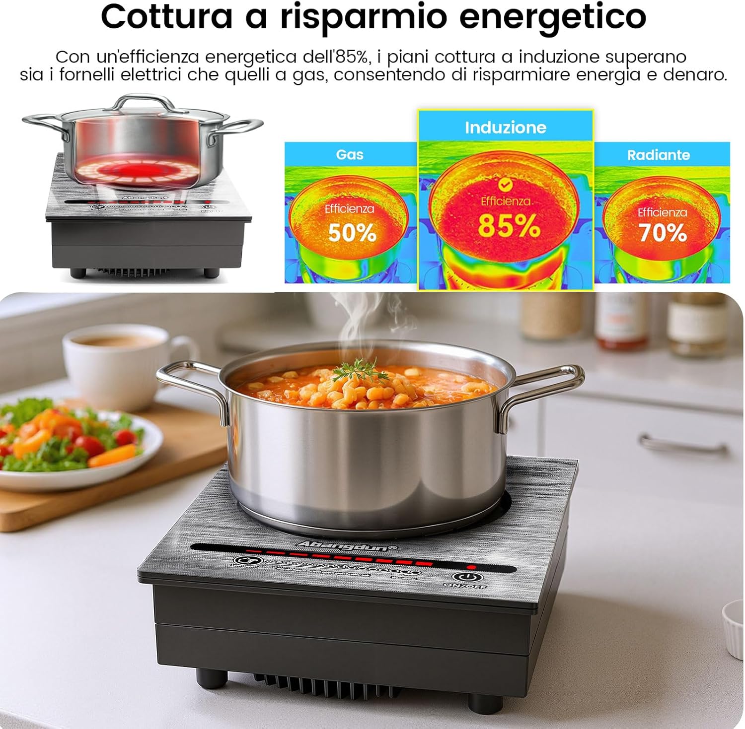 Mini Piastra a Induzione Portatile 900W - immagine 6