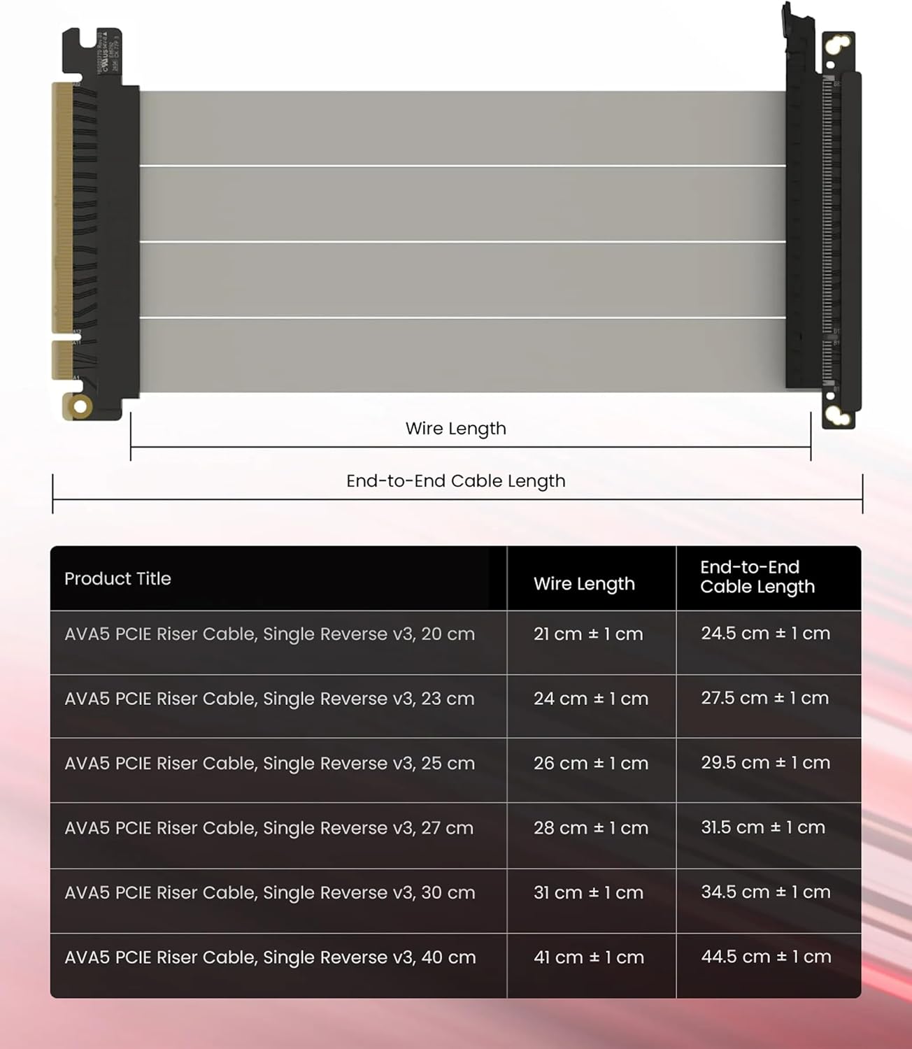 LINKUP - AVA5 Cavo Riser PCIE 5.0 x16 128GB/s - immagine 3