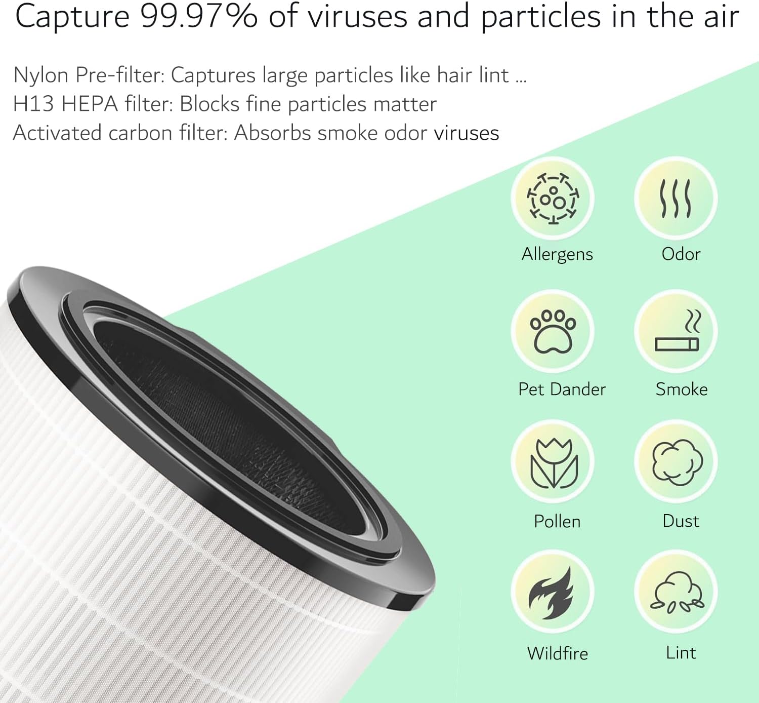 Filtro HEPA e Carbone Attivo di Ricambio per Purificatore d'aria Bosch Air 6000 - immagine 3