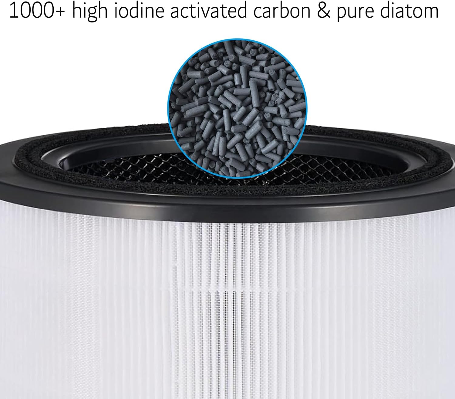 Filtro HEPA e Carbone Attivo di Ricambio per Purificatore d'aria Bosch Air 6000 - immagine 5