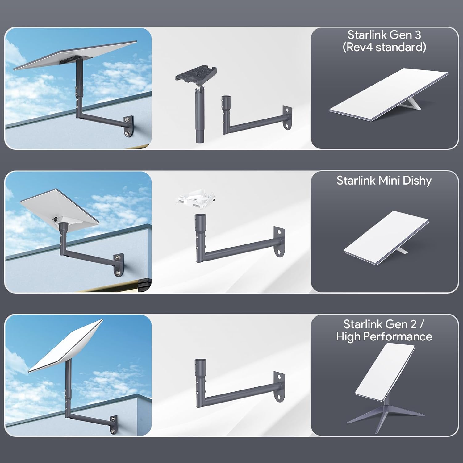 Supporto Starlink Gen 3 Survadv Wall Mount Regolabile 360° - immagine 3