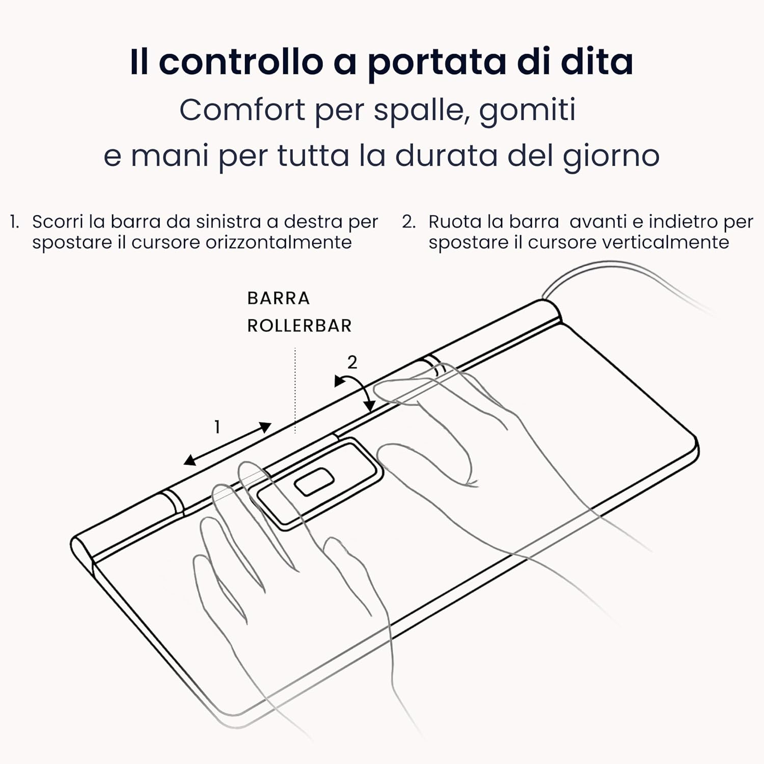 Contour RollerMouse Pro - Mouse Cablato Ergonomico - immagine 4